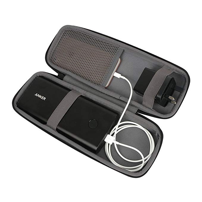 Hard Carrying Case for Anker PowerCore+ 26800 Premium Portable Charger 26800mAh External Battery by CO2CREA (Size 3)